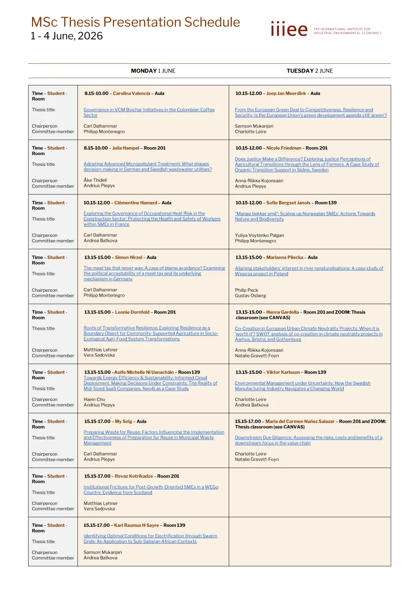 Table with text