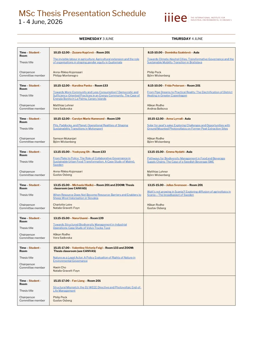 Table with text